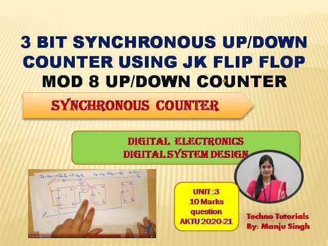 U3L5.3 | 3 Bit synchronous Up/Down Counter using JK Flip flop | Synchronous 3-bit Up/Down Counter