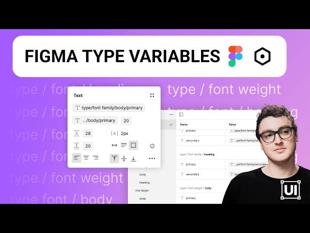 Figma Type Variables | A Setup + Overview Guide