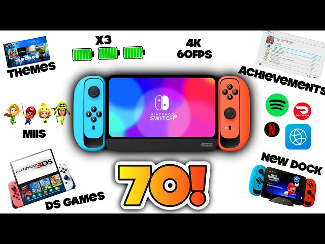 70 CRAZY Features That Could Come To Switch 2!