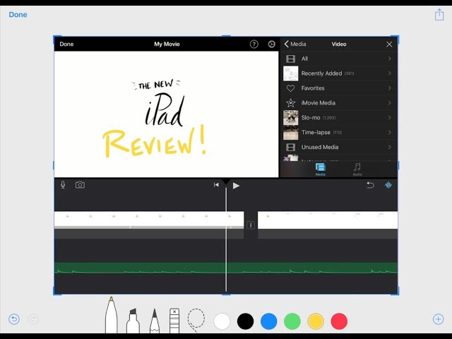 2018 iPad review: Drawn on an iPad! And edited, composed, and designed...