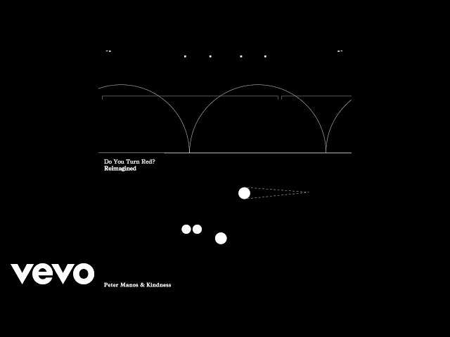 Peter Manos - My Mind (Reimagined / Visualizer) ft. Kindness