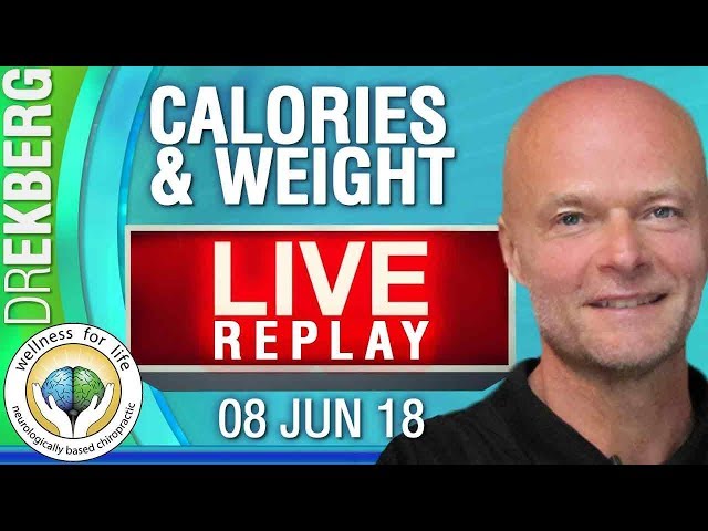Calories And Weight Loss Explained
