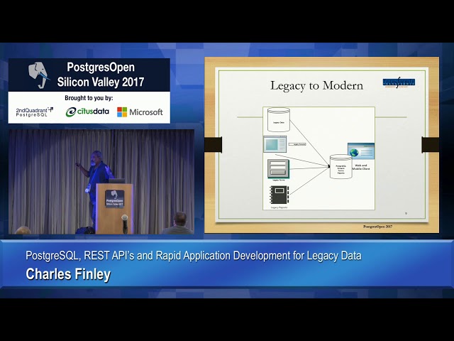 PostgreSQL, REST API's and Rapid Application Development for Legacy Data