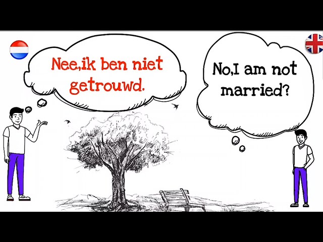 Nederlands leren - dagelijkse nuttige zinnen -Learn Dutch NT2
