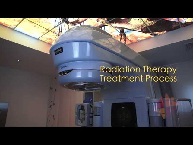 Targeting Cancer - Radiation Therapy Treatment Process