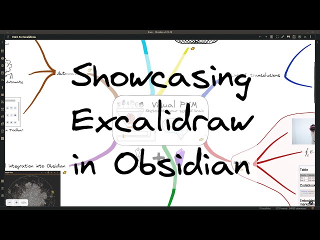 Showcasing Excalidraw in Obsidian