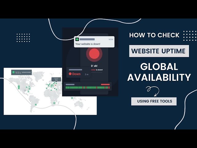 How to Monitor Website Uptime and Global Availability | Free Online Tools for Uptime, Speed Check