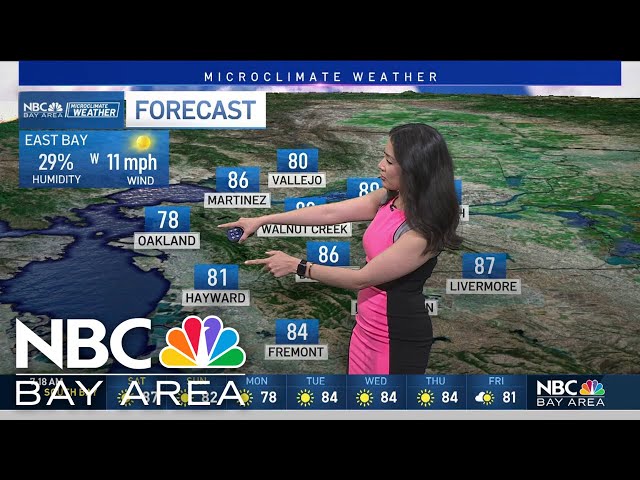 Bay Area forecast: Sunny Mother's Day weekend