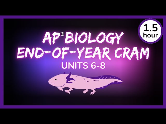 AP Biology Units 6-8 Review // End-of-Year 90 Minute Cram Session