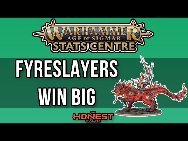 Age of Sigmar Stats Centre - What is the most used Battalion?