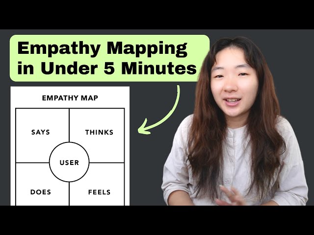 Introduction to Empathy Mapping