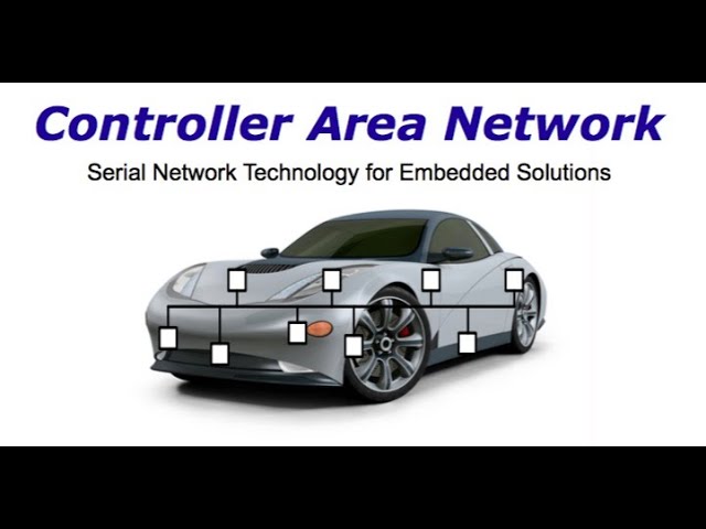 what is controller area network (can) #can #controllerareanetwork