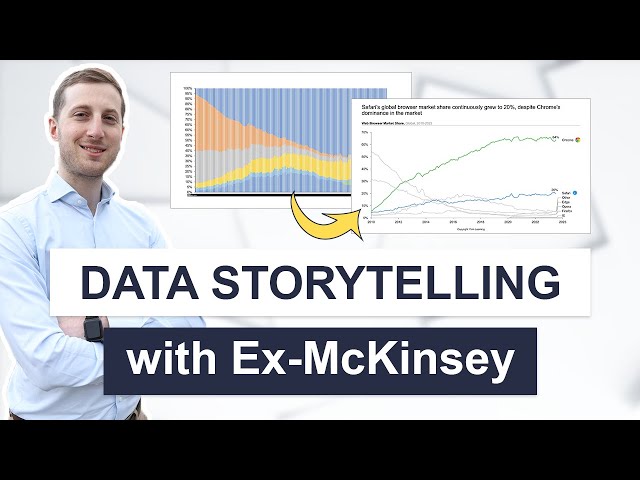 Data Storytelling – How to Turn Data into Decisions