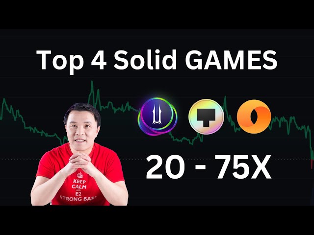 Crypto Gaming | Top 4 Solid Web 3 Games in 2024 with 20 - 75X Potential!