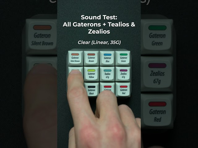 Sount Test - All Gaterons + Tealios & Zealios!
