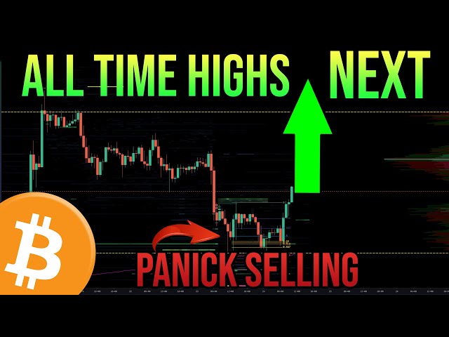 THE BEARS LOST, IT'S TIME FOR $75,000 BITCOIN