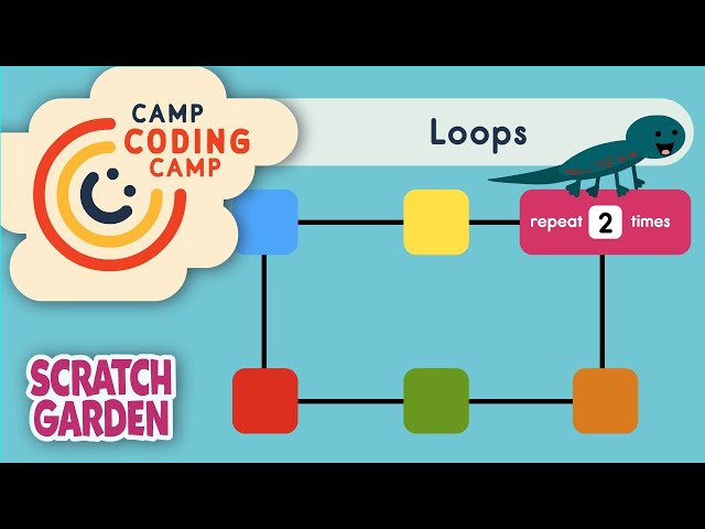 Loops | Lesson 5 | Camp Coding Camp