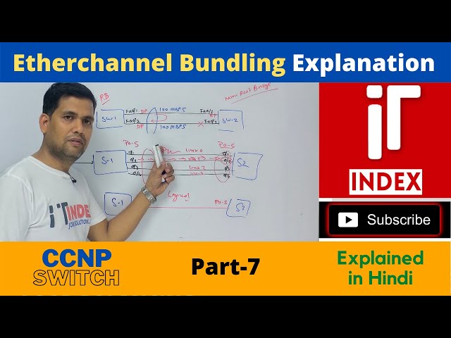 Etherchannel Bundling Explanation | Switching | CCNP | CCNA | Mukesh Sir