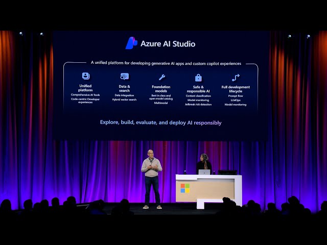 Build your own Copilot with Azure AI Studio | BRK201HG