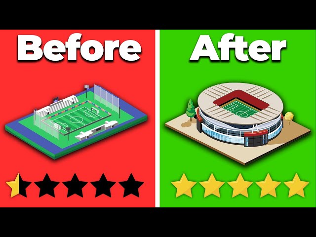 I gave 3 Obscure clubs PERFECT facilities in FM24