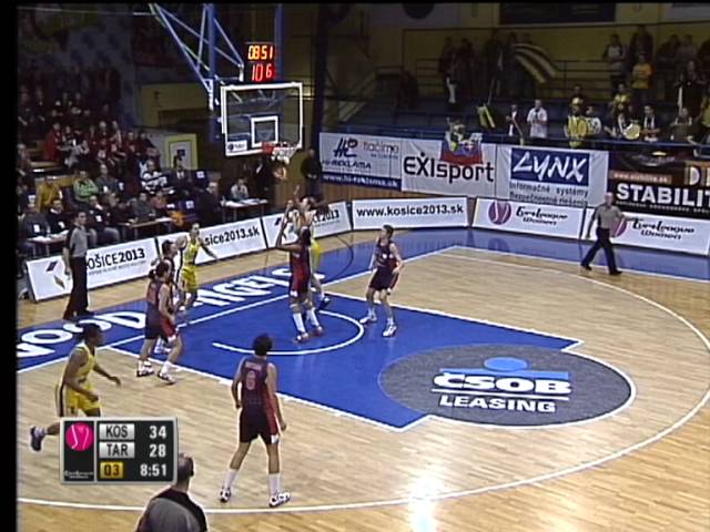 Good Angels vs Cras Basket Week 11 EuroLeague Women Highlights