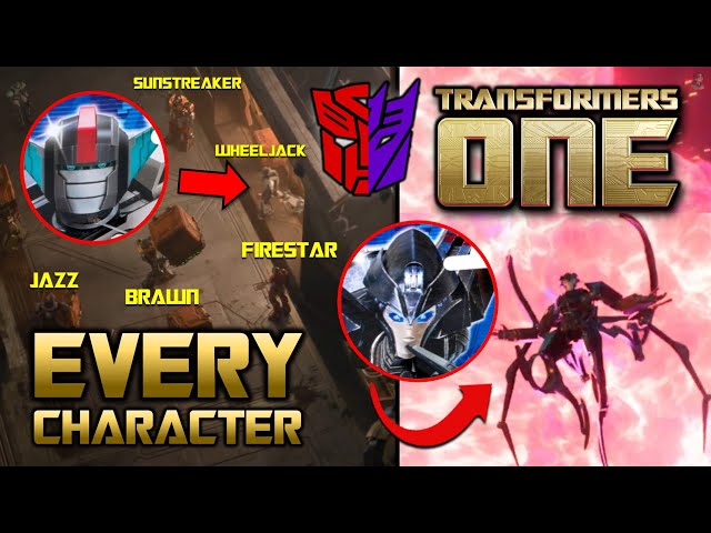 Every Character We Know So Far In Transformers One (2024) Future Autobots and Decepticons