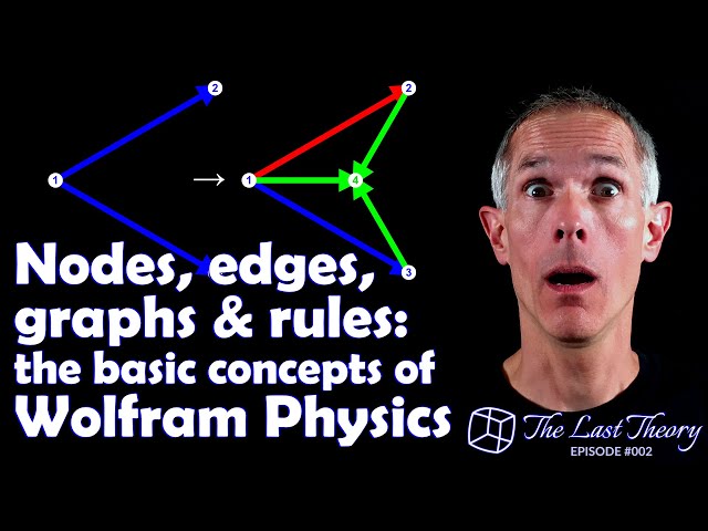 Nodes, edges, graphs & rules: the basic concepts of Wolfram Physics
