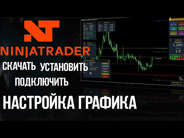Терминал NinjaTrader - обзор, подключение, настройка, основные функции