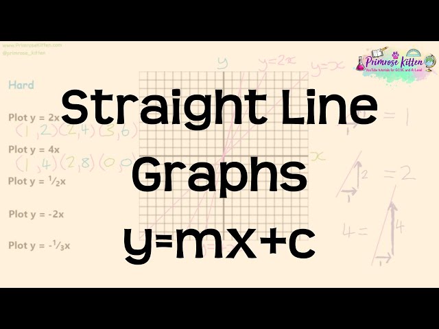 Straight Line Graphs | y=mx+c | Revision for Maths GCSE and IGCSE