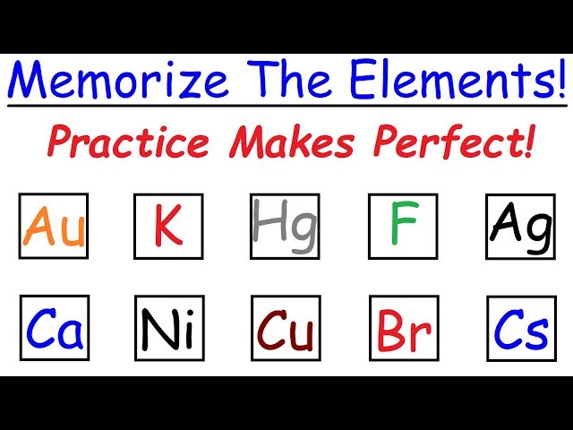 How To Memorize The Periodic Table Through Practice!