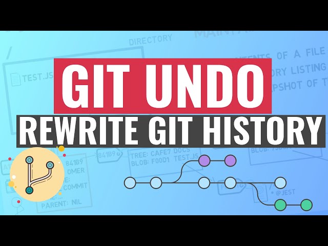 Git Undo - rewrite Git history with confidence