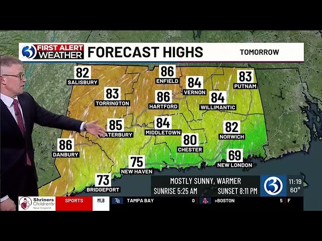 WEATHER: Trending much muggier and warmer before a storm chance