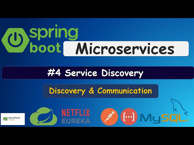 Spring Cloud Microservices | Service Discovery with Netflix Eureka | Dev2Prod Coding