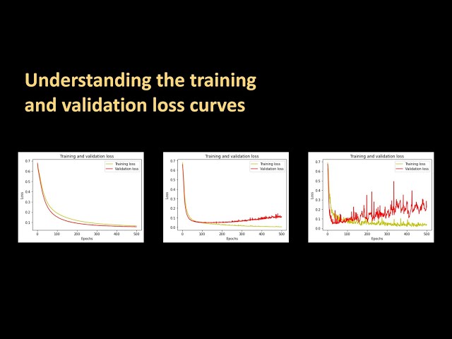 154 - Understanding the training and validation loss curves