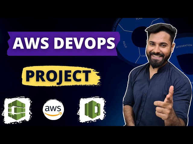 Add this AWS DevOps Project to your Resume | AWS CodeCommit | CodeBuild (Hindi)