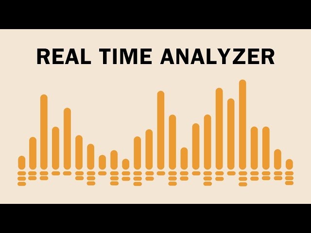 Real Time Analyzer (RTA) explained