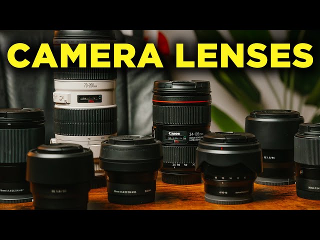 watch this before buying a camera lens...