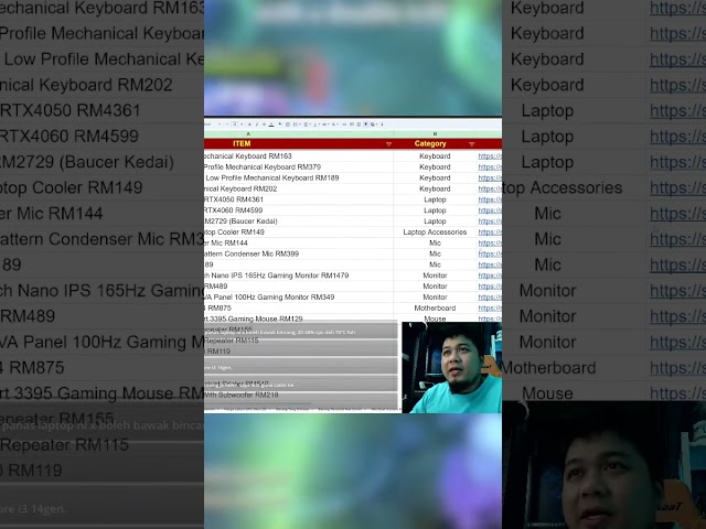 Laptop Gaming Bawah RM3k (Januari 2024)