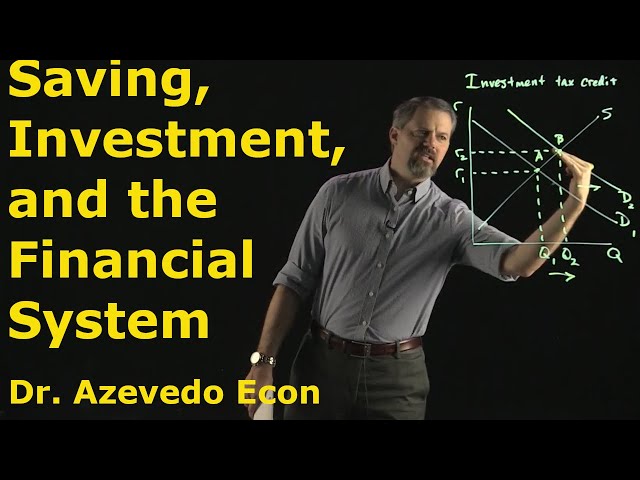Chapter 26: Saving, Investment and the Financial System
