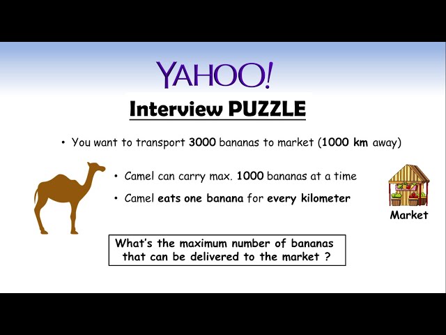 YAHOO Interview Puzzle || Camel and Bananas || Logic + Optimization