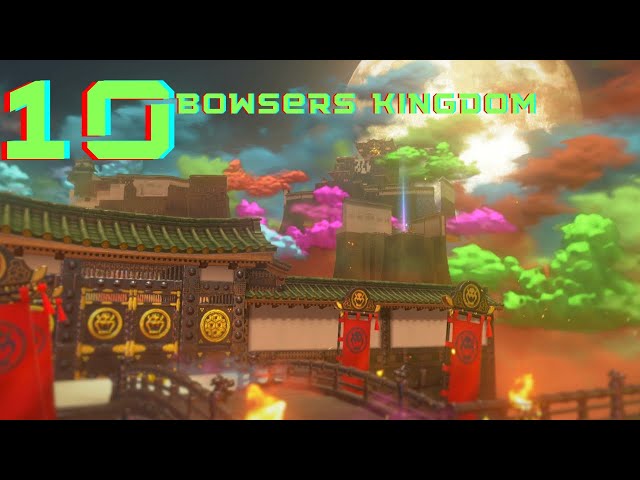 Here we go... - Bowser's Kingdom - Super Mario Odyssey