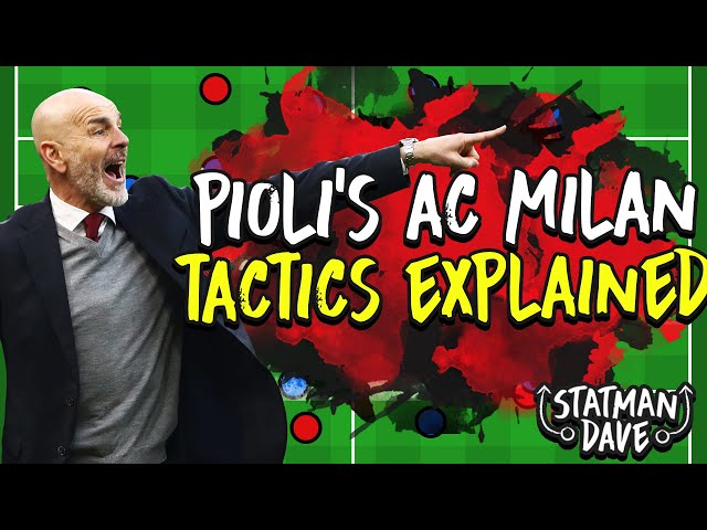 How Ibrahimović & Pioli Have Turned AC Milan into Title Challengers Again | Tactics Explained