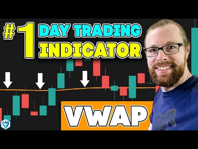 Are you using VWAP the RIGHT WAY?