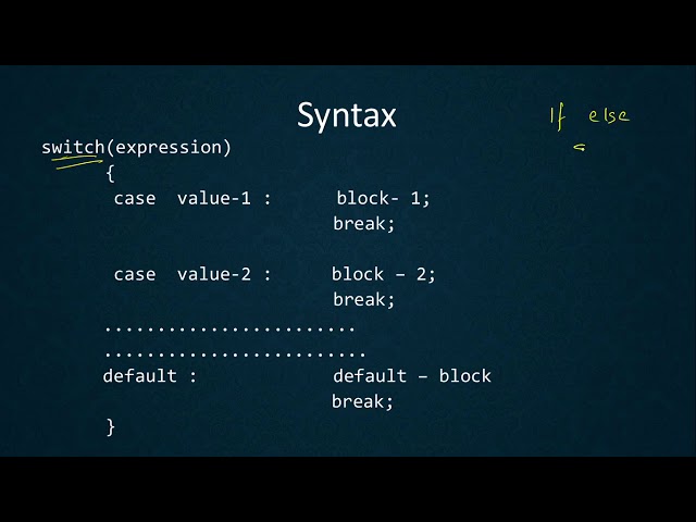Switch Statement| Programming in C| Lecture 64