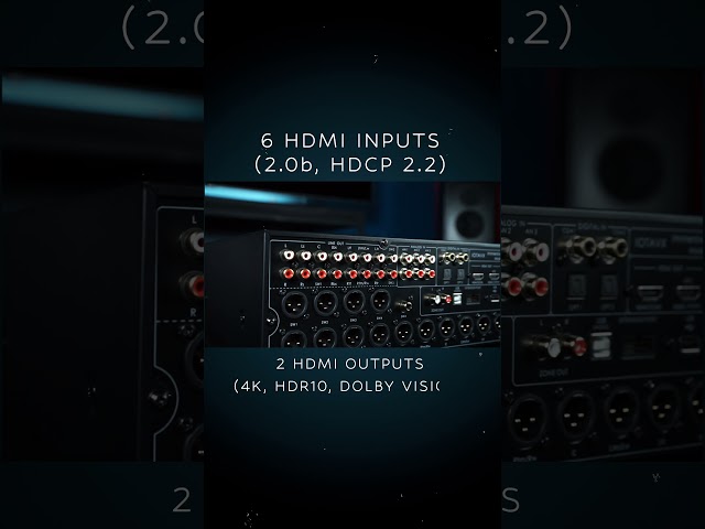 17 CHANNELS OF AWESOME | IOTA AVX17 Preamp Processor | #shorts