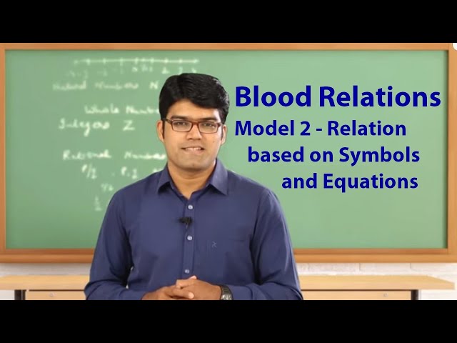 Blood Relations | Basic Model 2-Relation Based on Symbols and Equations | TalentSprint Aptitude Prep