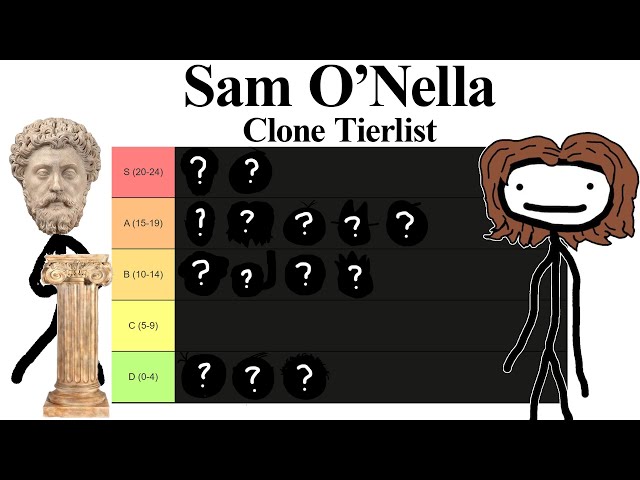 Sam O'Nella Clone Tierlist