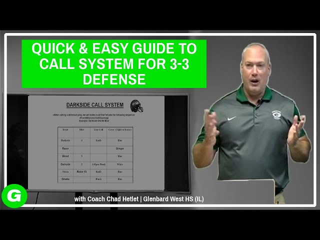 Quick and Easy Guide to Call System for 3-3 Defense | Glazier Clinics