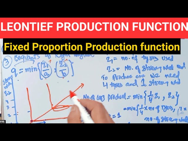 Leontief Production function , Fixed Proportion Production function #Leontif