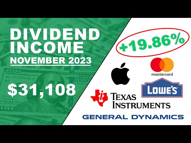 How much my Portfolio Paid me in Dividend Income for November!